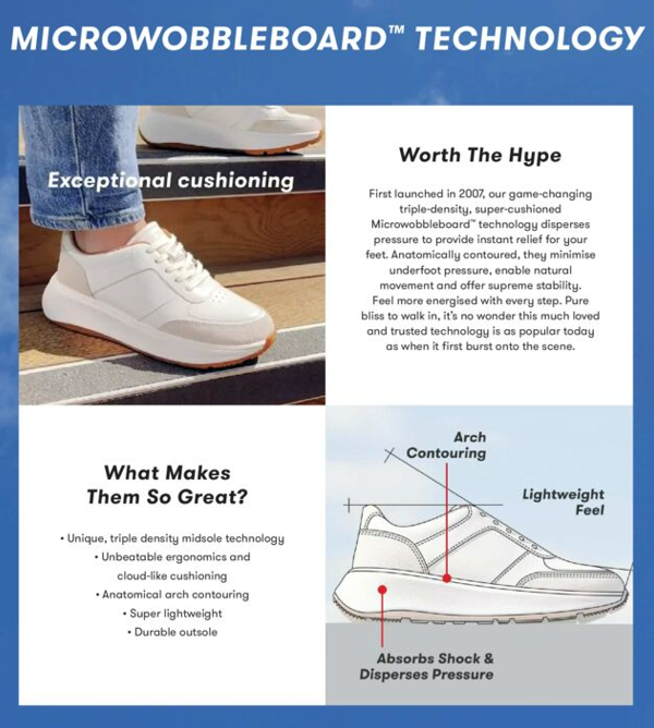 Fitflop's Microwobbleboard™ Technology - Superior support & style – Bstore