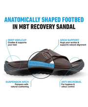 MBT Fuji II Black/Black Mens Recovery Sandals